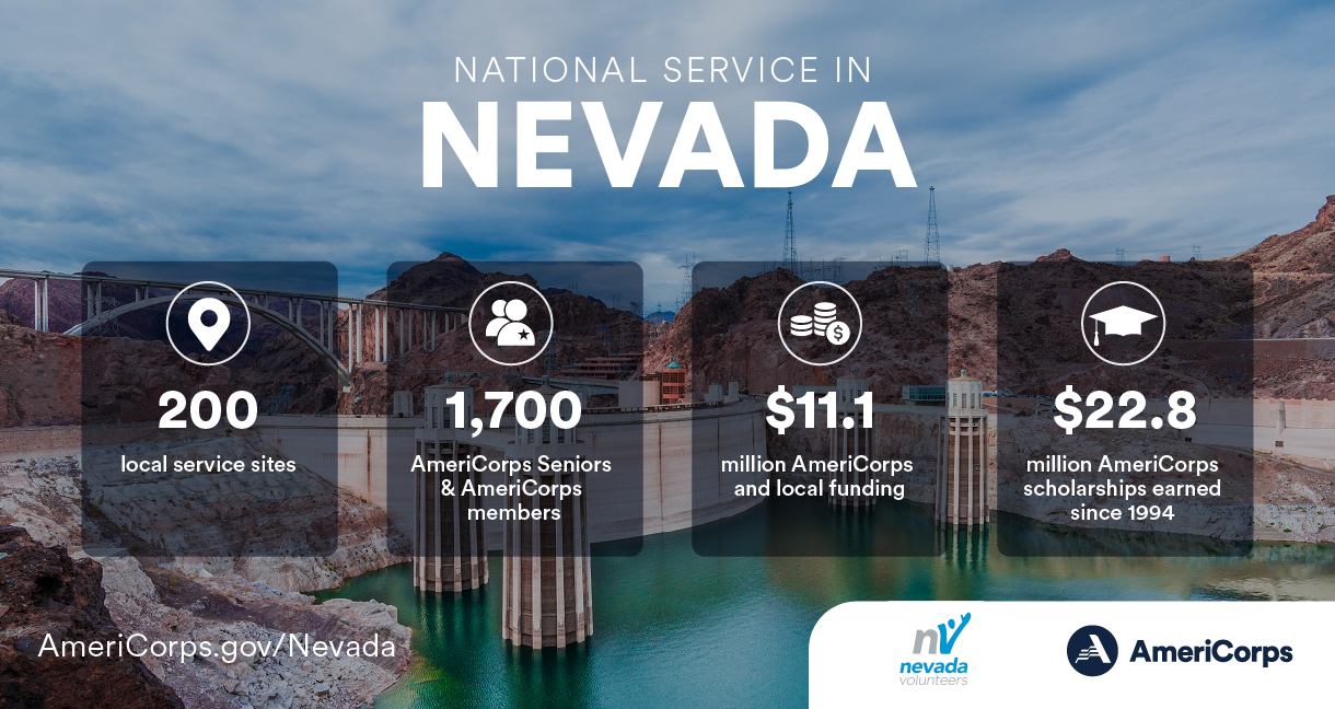Nevada_2022-01